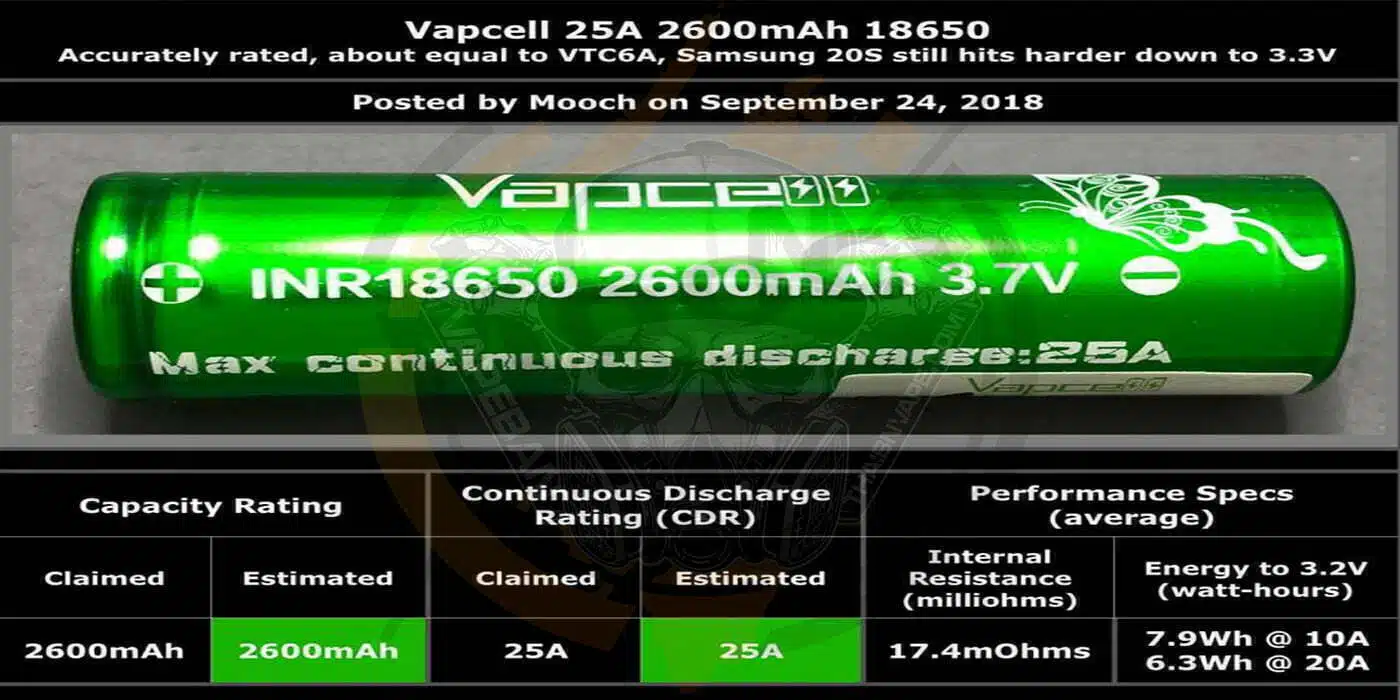 ถ่านบุหรี่ไฟฟ้า