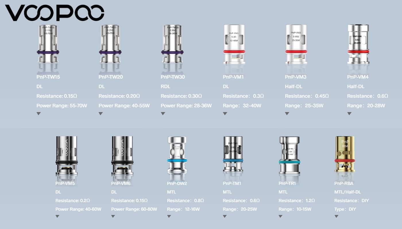 Tank PNP 2 5ml ใช้กับอะไรได้บ้าง ?