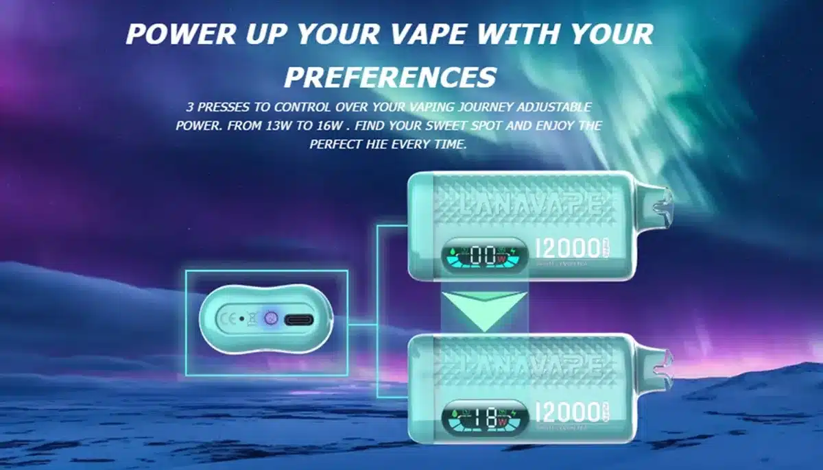 สเป็ค Fizz 12000 คำ